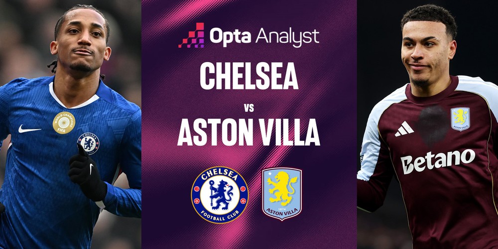 Nhận định, soi tỷ lệ Chelsea vs Aston Villa 00h30 hôm nay ngày 28/12, Ngoại hạng Anh