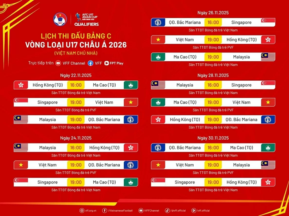 Lịch thi đấu U17 Việt Nam ở vòng loại U17 châu Á 2026